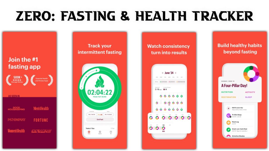 Best Intermittent Fasting Apps