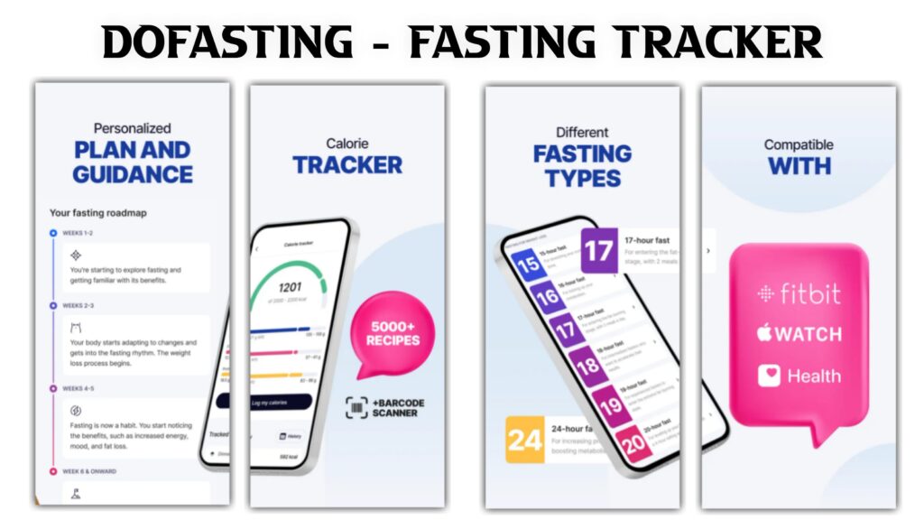 Best Intermittent Fasting Apps